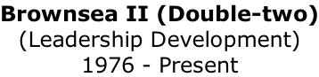 Brownsea II (Double-two) (Leadership Development) 1976 - Present